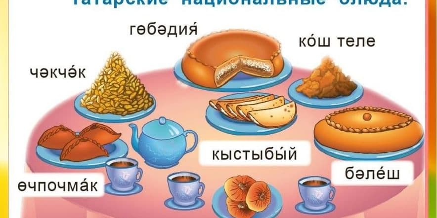 Основное изображение для события Литературное кафе «Татарская народная кухня, очень вкусная и полезная!»,