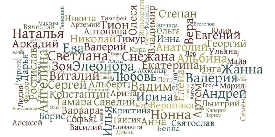 Основное изображение для события «Римские и греческие имена на русской земле»
