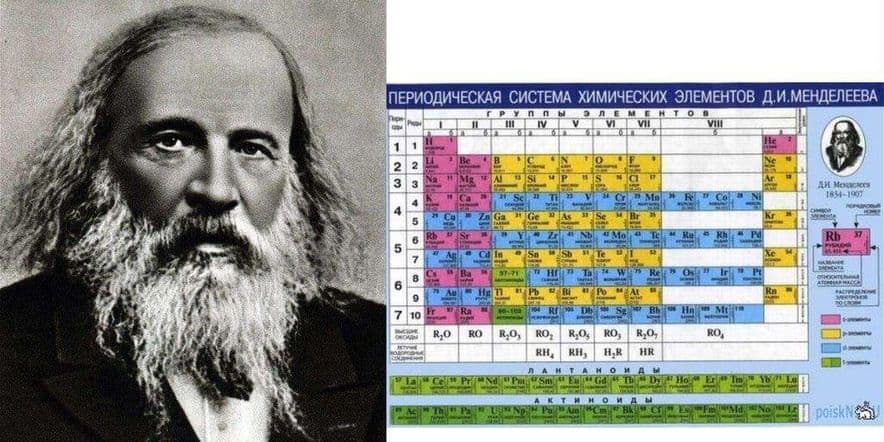 Основное изображение для события «Гордость российской науки» к 190 летию со дня рождения Д.И. Менделеева.