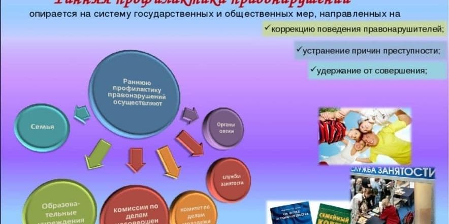 Основное изображение для события Урок-предупреждение «Правонарушениям — нет!»