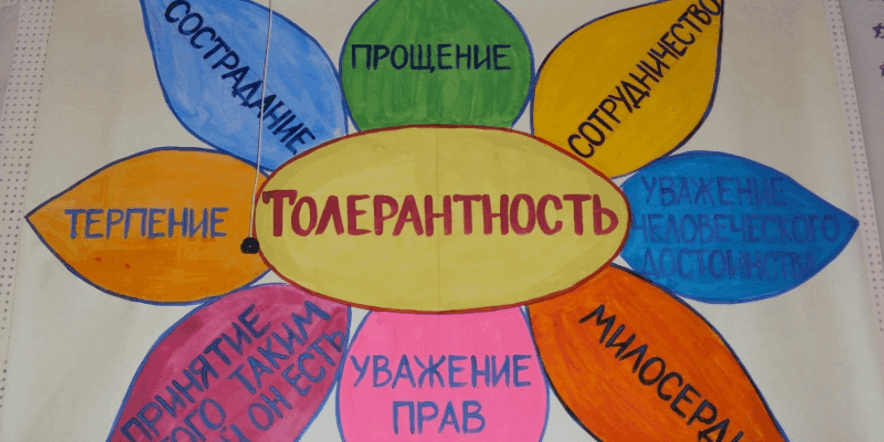 Основное изображение для события «Толерантность и межнациональные конфликты. Как они связаны?» беседа