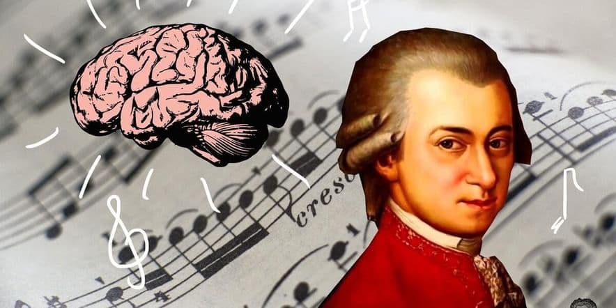 Основное изображение для события Классный час «Моцарт — математик»